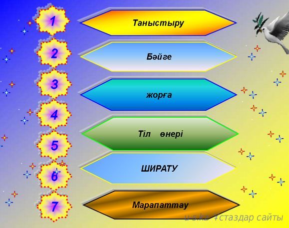 Математикалық сайыс презентация